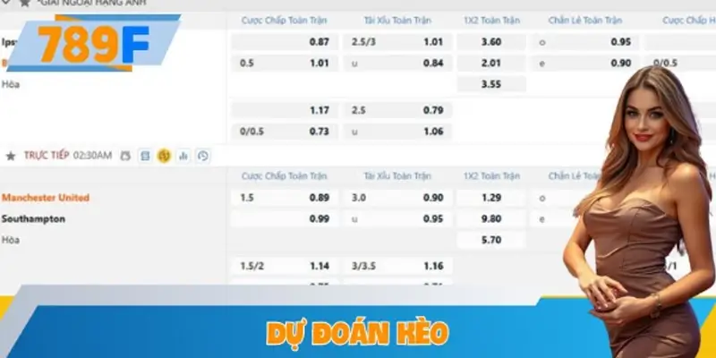 Cách Dự Đoán Kèo Khi Đội Bóng Gặp Chấn Thương Cầu Thủ Chính
