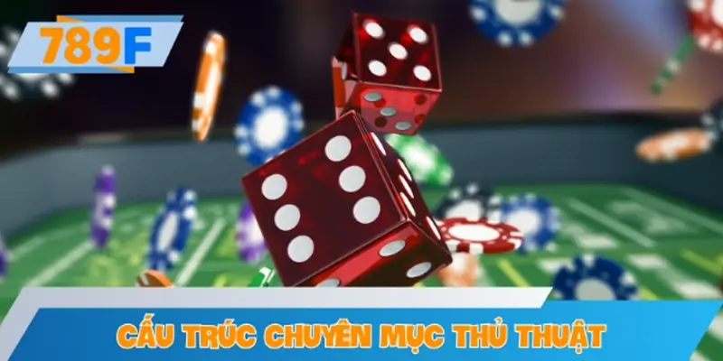 Cấu trúc nội dung điển hình của chuyên mục thủ thuật
