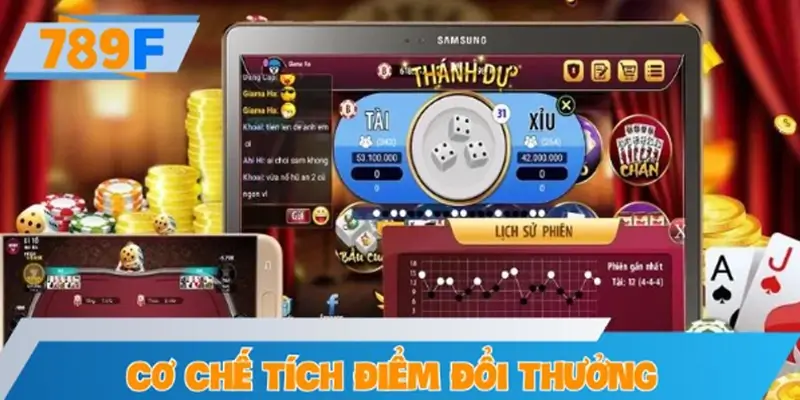 Cơ chế chương trình tích điểm đổi thưởng