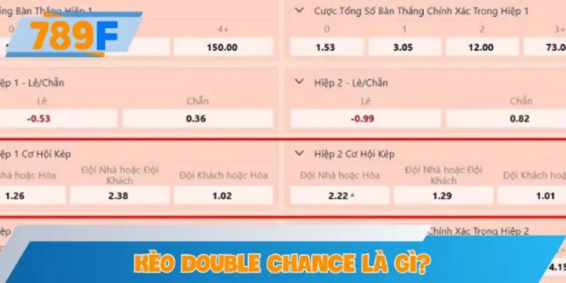 Kèo double chance là gì? Giải thích cực dễ hiểu