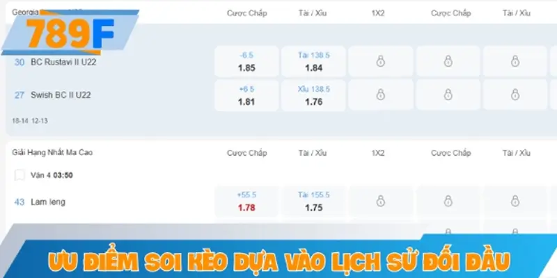 Ưu điểm khi soi kèo dựa vào lịch sử đối đầu tại 789F